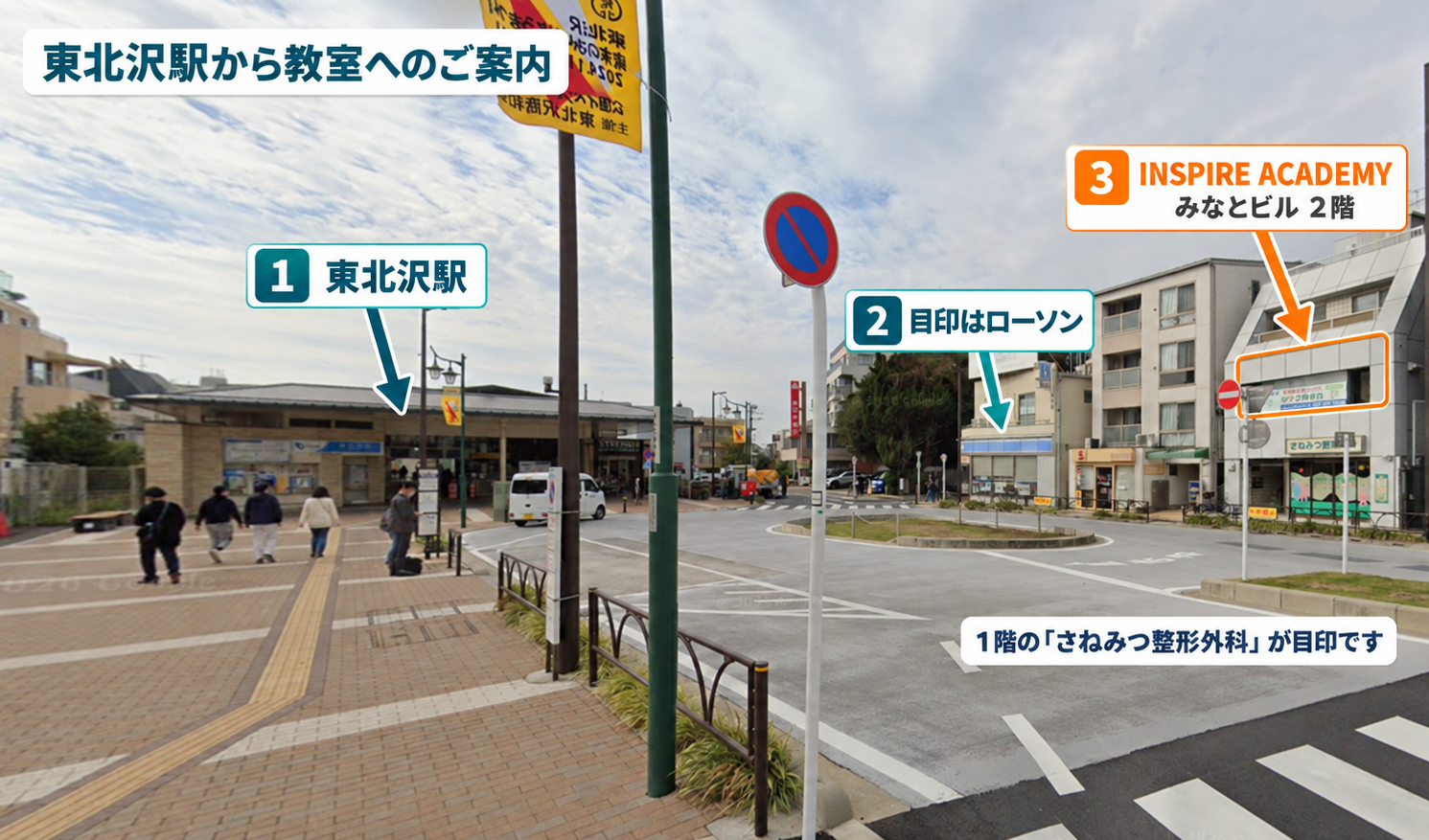 東北沢駅から教室へのご案内
